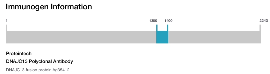 DNAJC13 Polyclonal Antibody