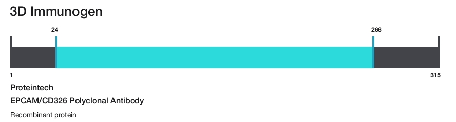 EPCAM/CD326 Polyclonal Antibody