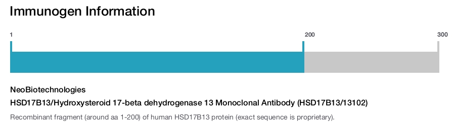 HSD17B13/Hydroxysteroid 17-beta dehydrogenase 13 Monoclonal Antibody (HSD17B13/13102)