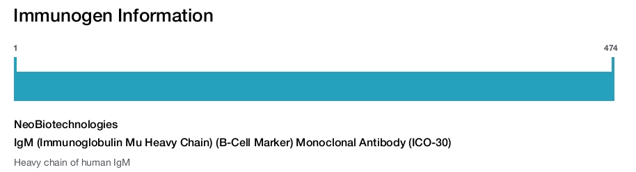 IgM (Immunoglobulin Mu Heavy Chain) (B-Cell Marker) Monoclonal Antibody (ICO-30)