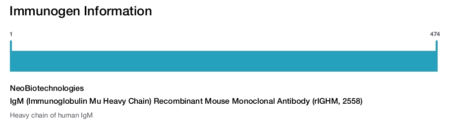 IgM (Immunoglobulin Mu Heavy Chain) Recombinant Mouse Monoclonal Antibody (rIGHM, 2558)