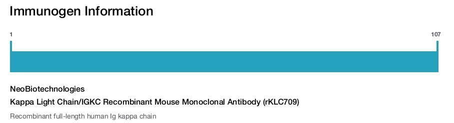 Kappa Light Chain/IGKC Recombinant Mouse Monoclonal Antibody (rKLC709)
