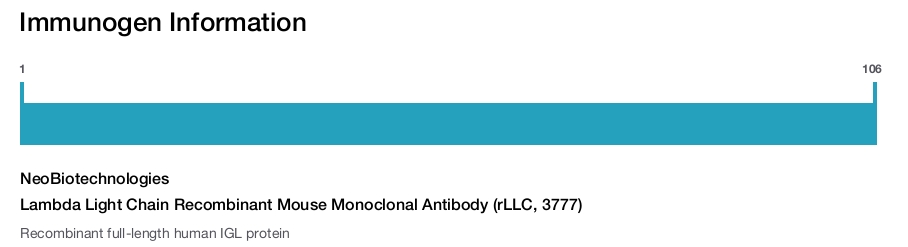 Lambda Light Chain Recombinant Mouse Monoclonal Antibody (rLLC, 3777)