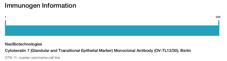 Cytokeratin 7 (Glandular and Transitional Epithelial Marker) Monoclonal Antibody (OV-TL12/30), Biotin