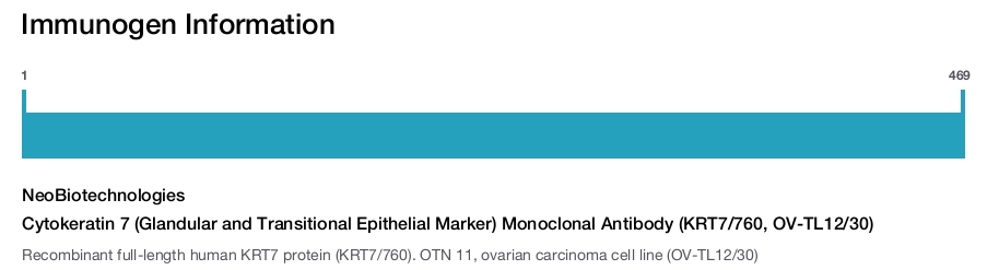 Cytokeratin 7 (Glandular and Transitional Epithelial Marker) Monoclonal Antibody (KRT7/760, OV-TL12/30)