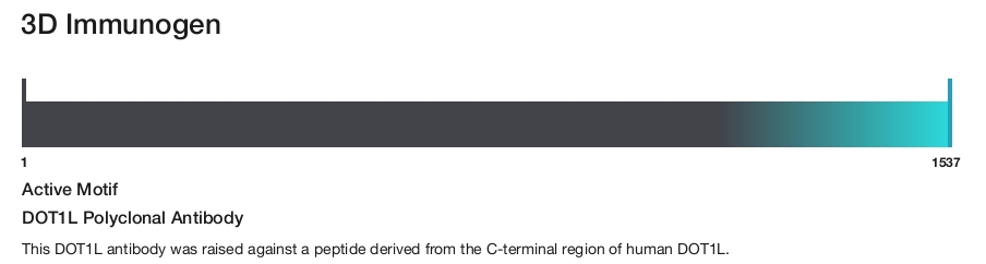 DOT1L Polyclonal Antibody