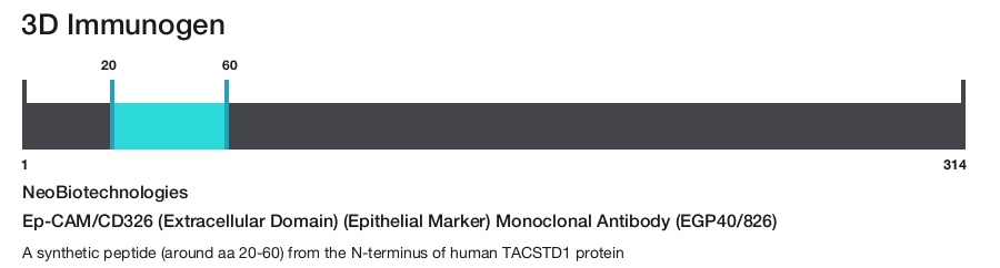 Ep-CAM/CD326 (Extracellular Domain) (Epithelial Marker) Monoclonal Antibody (EGP40/826)