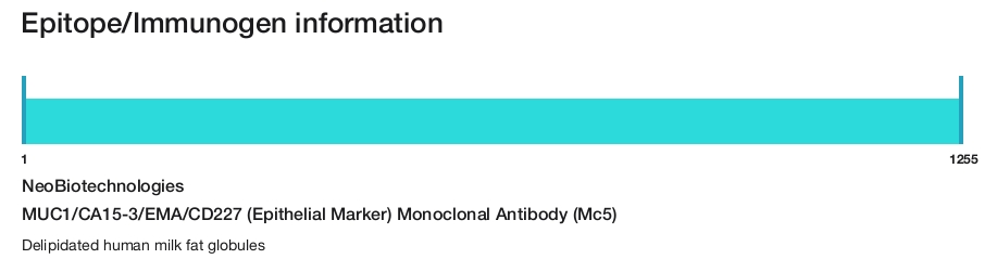 MUC1/CA15-3/EMA/CD227 (Epithelial Marker) Monoclonal Antibody (Mc5)