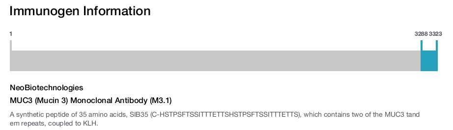 MUC3 (Mucin 3) Monoclonal Antibody (M3.1)