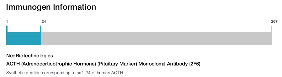 ACTH (Adrenocorticotrophic Hormone) (Pituitary Marker) Monoclonal Antibody (2F6)