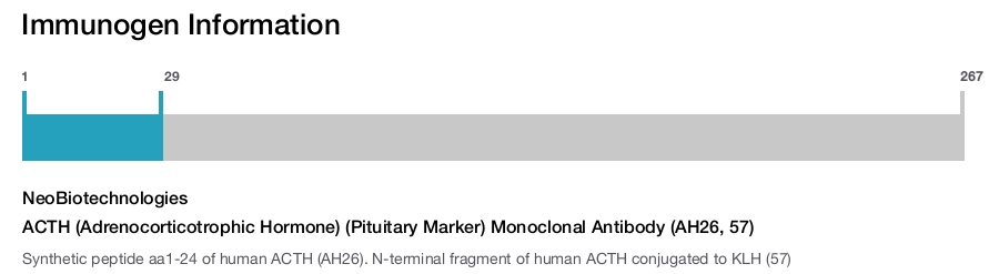 ACTH (Adrenocorticotrophic Hormone) (Pituitary Marker) Monoclonal Antibody (AH26, 57)