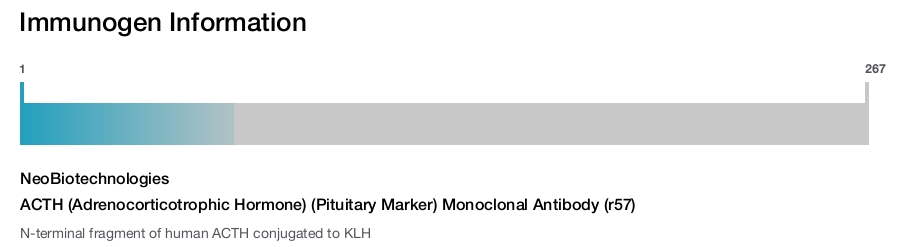 ACTH (Adrenocorticotrophic Hormone) (Pituitary Marker) Monoclonal Antibody (r57)