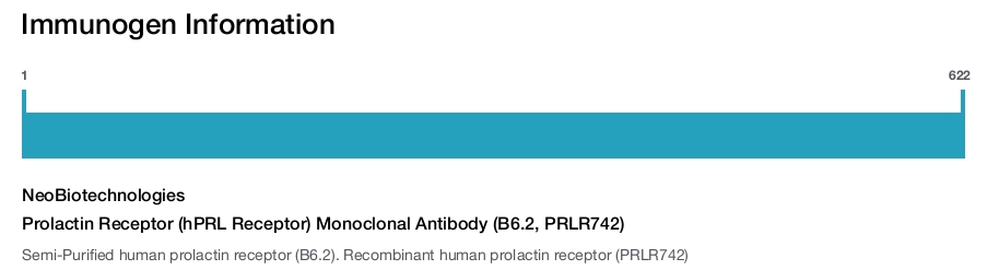 Prolactin Receptor (hPRL Receptor) Monoclonal Antibody (B6.2, PRLR742)