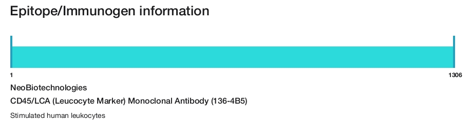 CD45/LCA (Leucocyte Marker) Monoclonal Antibody (136-4B5)