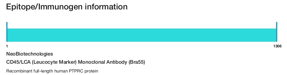 CD45/LCA (Leucocyte Marker) Monoclonal Antibody (Bra55)