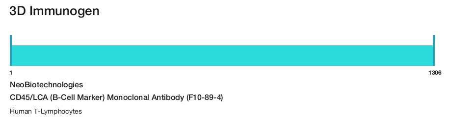 CD45/LCA (B-Cell Marker) Monoclonal Antibody (F10-89-4)