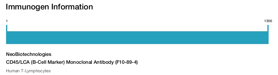 CD45/LCA (B-Cell Marker) Monoclonal Antibody (F10-89-4)