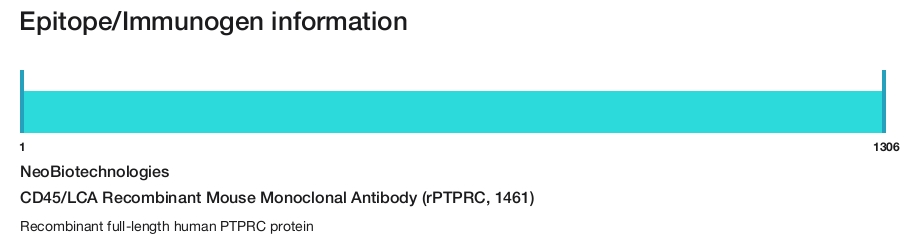 CD45/LCA Recombinant Mouse Monoclonal Antibody (rPTPRC, 1461)