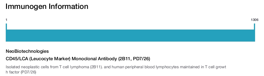 CD45/LCA (Leucocyte Marker) Monoclonal Antibody (2B11, PD7/26)