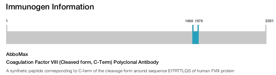 Coagulation Factor VIII (Cleaved form, C-Term) Polyclonal Antibody