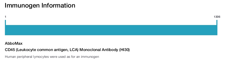 CD45 (Leukocyte common antigen, LCA) Monoclonal Antibody (HI30)