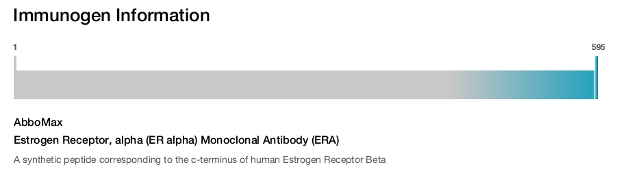 Estrogen Receptor, alpha (ER alpha) Monoclonal Antibody (ERA)
