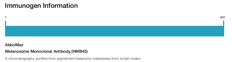 Melanosome Monoclonal Antibody (HMB45)