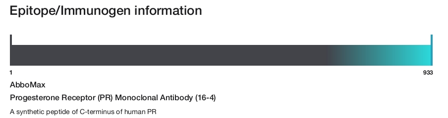 Progesterone Receptor (PR) Monoclonal Antibody (16-4)