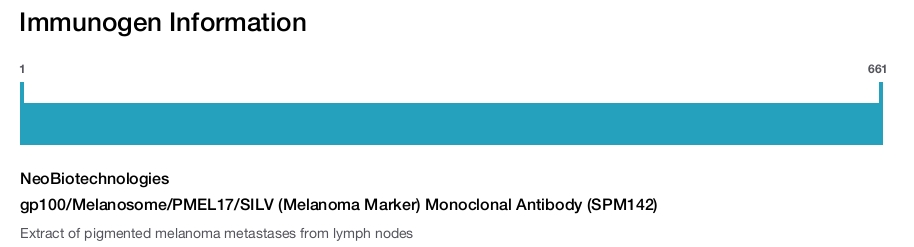 gp100/Melanosome/PMEL17/SILV (Melanoma Marker) Monoclonal Antibody (SPM142)