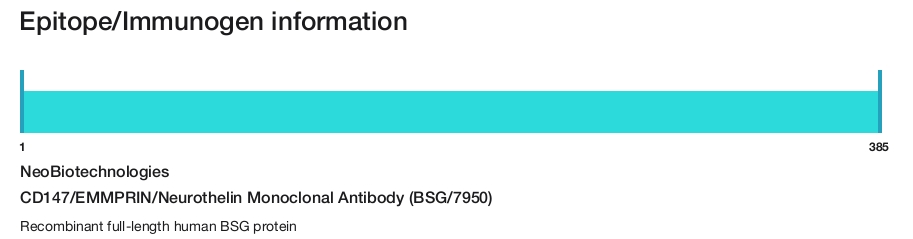 CD147/EMMPRIN/Neurothelin Monoclonal Antibody (BSG/7950)