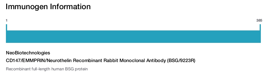 CD147/EMMPRIN/Neurothelin Recombinant Rabbit Monoclonal Antibody (BSG/9223R)
