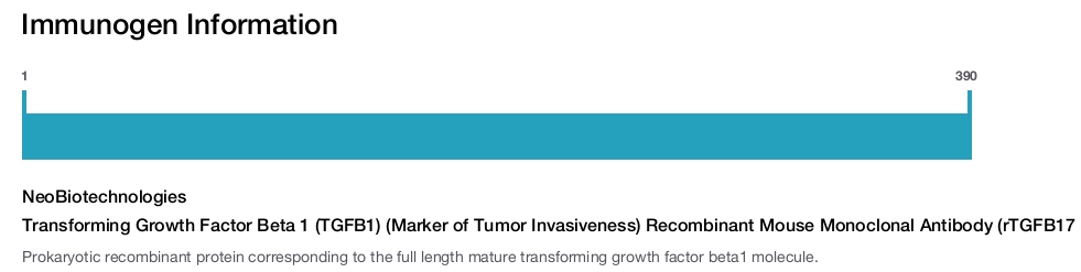 Transforming Growth Factor Beta 1 (TGFB1) (Marker of Tumor Invasiveness) Recombinant Mouse Monoclonal Antibody (rTGFB17)
