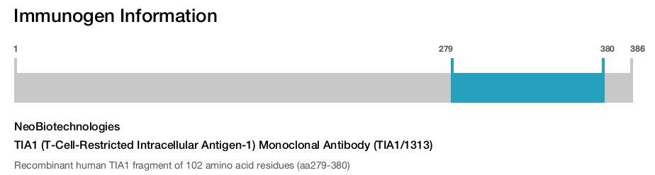TIA1 (T-Cell-Restricted Intracellular Antigen-1) Monoclonal Antibody (TIA1/1313)