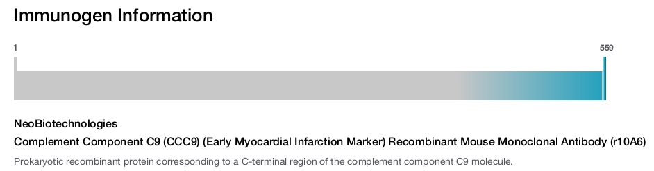 Complement Component C9 (CCC9) (Early Myocardial Infarction Marker) Recombinant Mouse Monoclonal Antibody (r10A6)