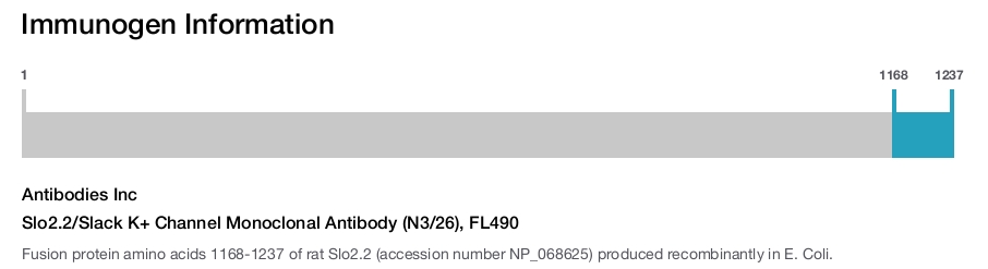 Slo2.2/Slack K+ Channel Monoclonal Antibody (N3/26), FL490