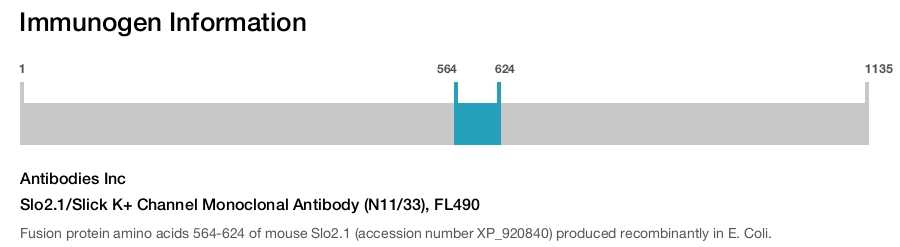 Slo2.1/Slick K+ Channel Monoclonal Antibody (N11/33), FL490