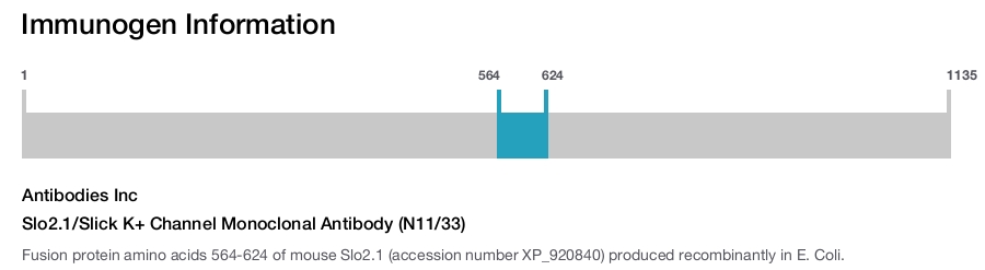 Slo2.1/Slick K+ Channel Monoclonal Antibody (N11/33)