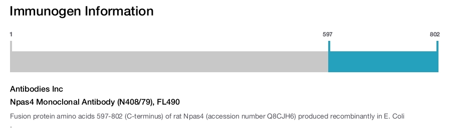 Npas4 Monoclonal Antibody (N408/79), FL490