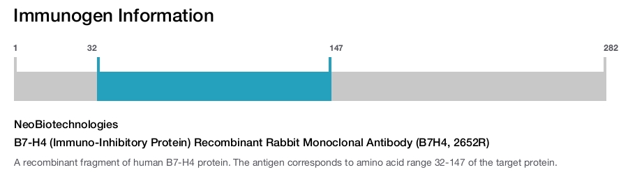 B7-H4 (Immuno-Inhibitory Protein) Recombinant Rabbit Monoclonal Antibody (B7H4, 2652R)
