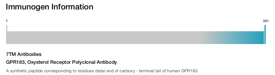GPR183, Oxysterol Receptor Polyclonal Antibody