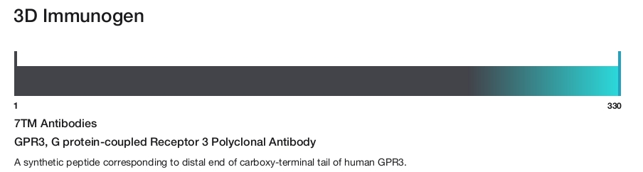 GPR3, G protein-coupled Receptor 3 Polyclonal Antibody