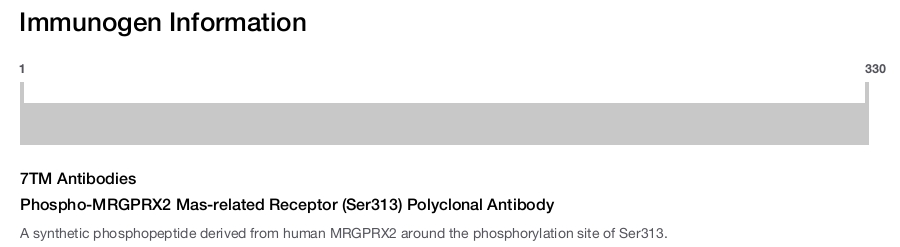 Phospho-MRGPRX2 Mas-related Receptor (Ser313) Polyclonal Antibody