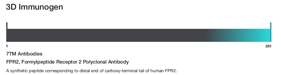 FPR2, Formylpeptide Receptor 2 Polyclonal Antibody