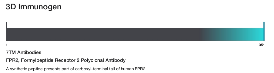 FPR2, Formylpeptide Receptor 2 Polyclonal Antibody