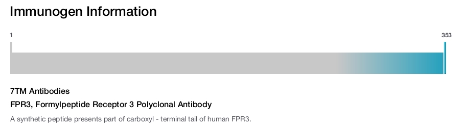 FPR3, Formylpeptide Receptor 3 Polyclonal Antibody