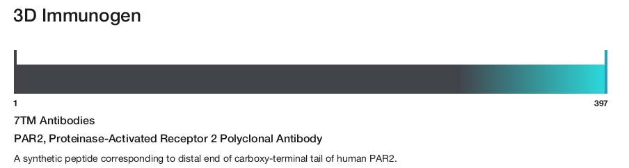PAR2, Proteinase-Activated Receptor 2 Polyclonal Antibody