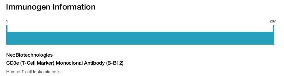 CD3e (T-Cell Marker) Monoclonal Antibody (B-B12)