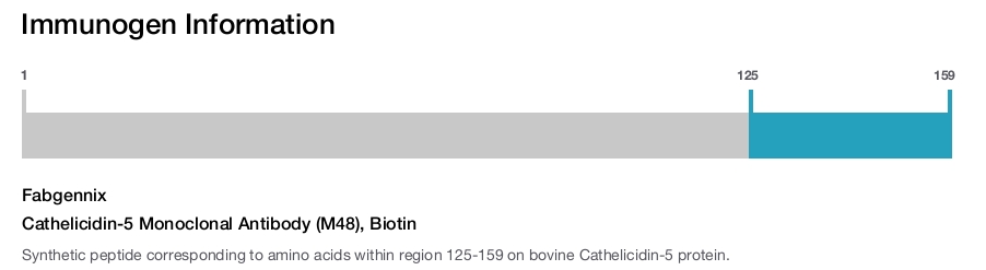 Cathelicidin-5 Monoclonal Antibody (M48), Biotin