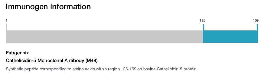Cathelicidin-5 Monoclonal Antibody (M48)