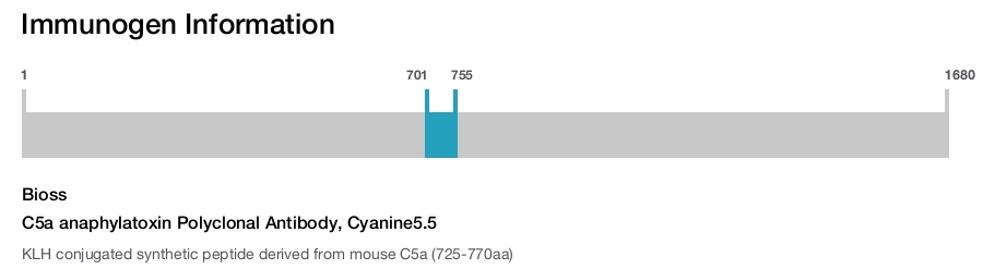 C5a anaphylatoxin Polyclonal Antibody, Cyanine5.5
